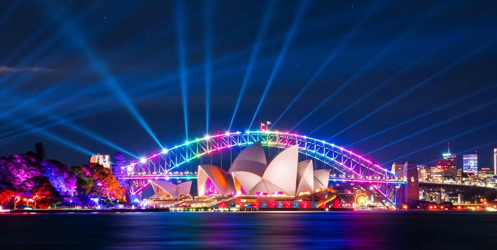 Australian Visa: Which Part of Australia Is Right for You?