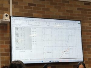 Sự khác nhau giữa Lecture, Tutorial và Workshop khi học tại Úc