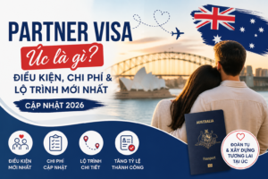 Partner Visa Úc: Điều kiện, chi phí & lộ trình định cư bạn cần biết trước khi nộp hồ sơ