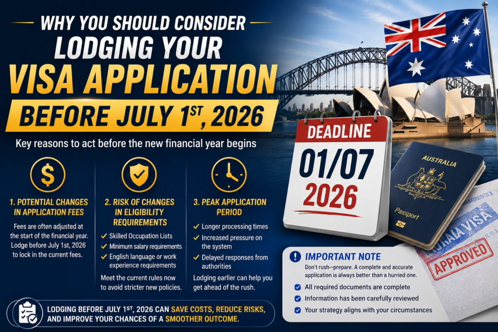lodge visa application before July 1st 2026