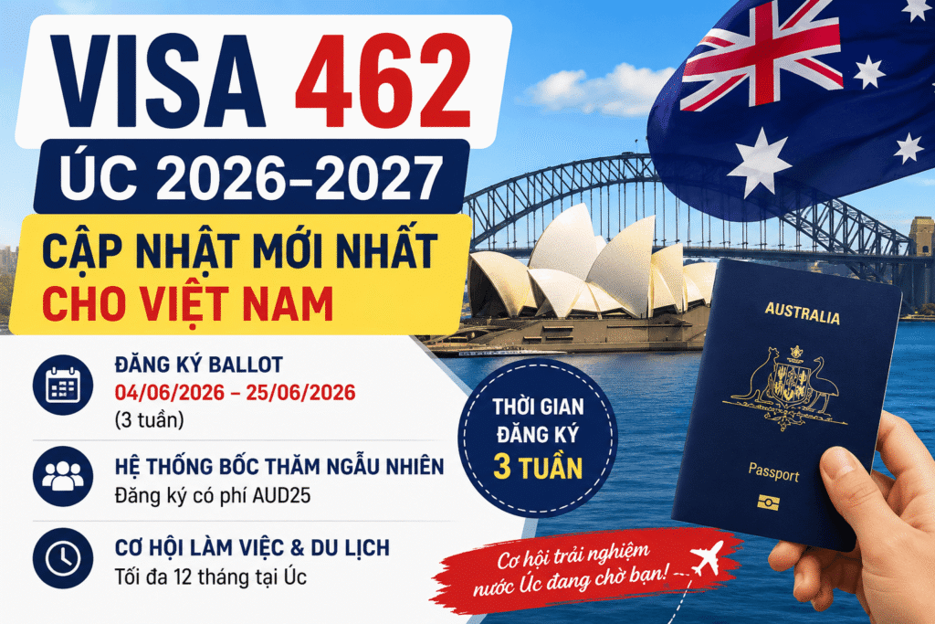 Cập nhật lịch đăng ký ballot cho Visa 462 mới nhất năm 2026 cho Việt Nam, Trung Quốc