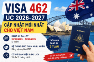 Cập nhật lịch đăng ký ballot cho Visa 462 mới nhất năm 2026 cho Việt Nam, Trung Quốc