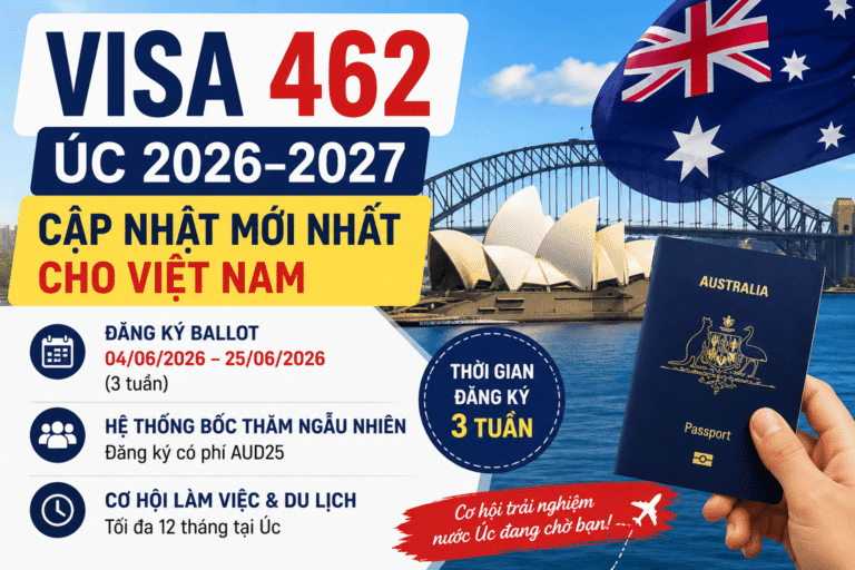 Cập nhật lịch đăng ký ballot cho Visa 462 mới nhất năm 2026 cho Việt Nam, Trung Quốc