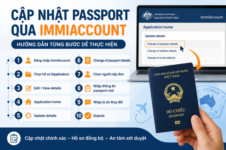 How to Update Your New Passport Details with the Australian Immigration Department When Applying for a Visa