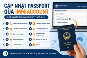 Cách Cập Nhật Thông Tin Passport Mới Cho Bộ Di Trú Úc Khi Xin Visa.