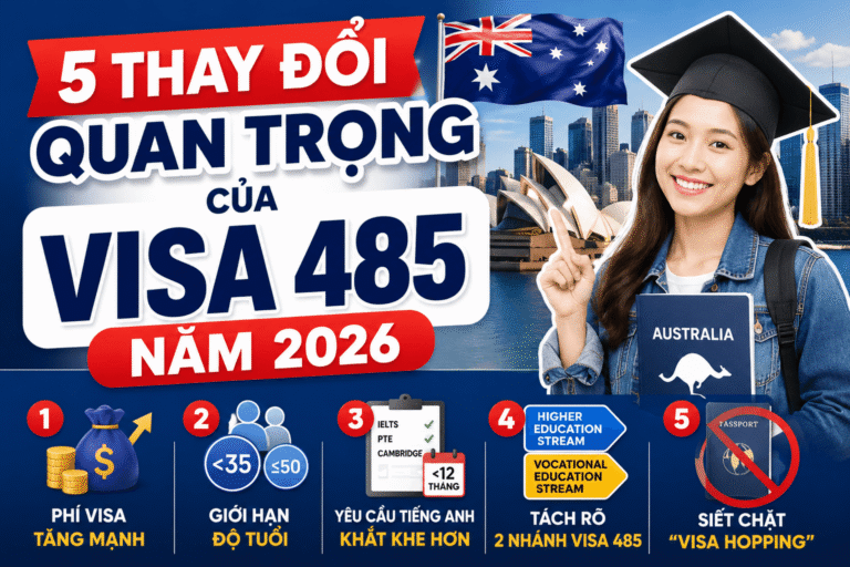 5 Thay Đổi Quan Trọng Của Visa 485 Năm 2026