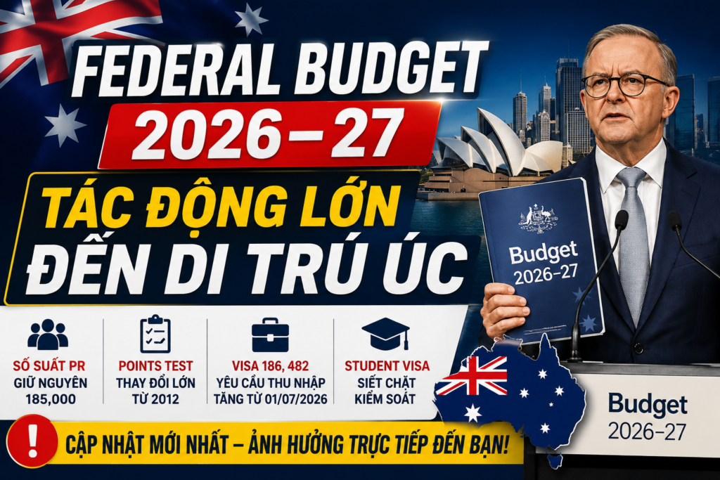Cập nhật chi tiết Federal Budget 2026–27 Úc: thay đổi visa 189, 190, 491, 186, 482, student visa và chính sách định cư Úc mới nhất.
