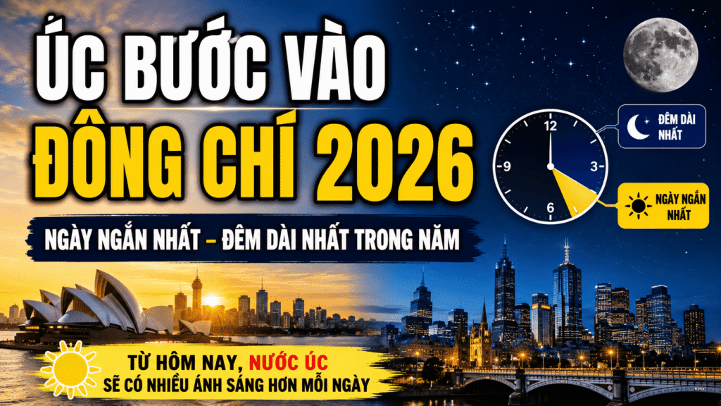 Đông chí tại Úc ngày 21 tháng 6 năm 2026 với bình minh mùa đông trên thành phố Sydney.