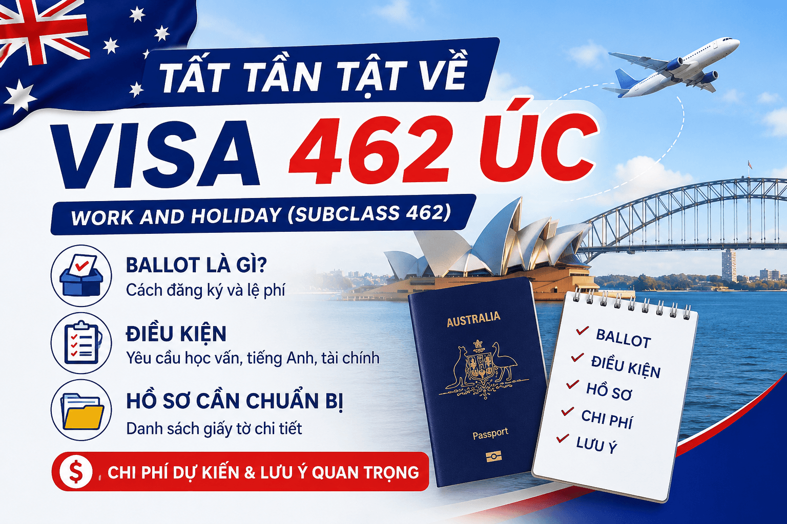 Australian Working Holiday Visa (Subclass 462): Complete 2026 Guide on Eligibility, Ballot System, and Requirements