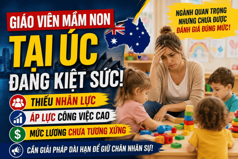 Giáo Viên Mầm Non Tại Úc Đang Kiệt Sức Vì Thiếu Nhân Lực Và Mức Lương Chưa Tương Xứng