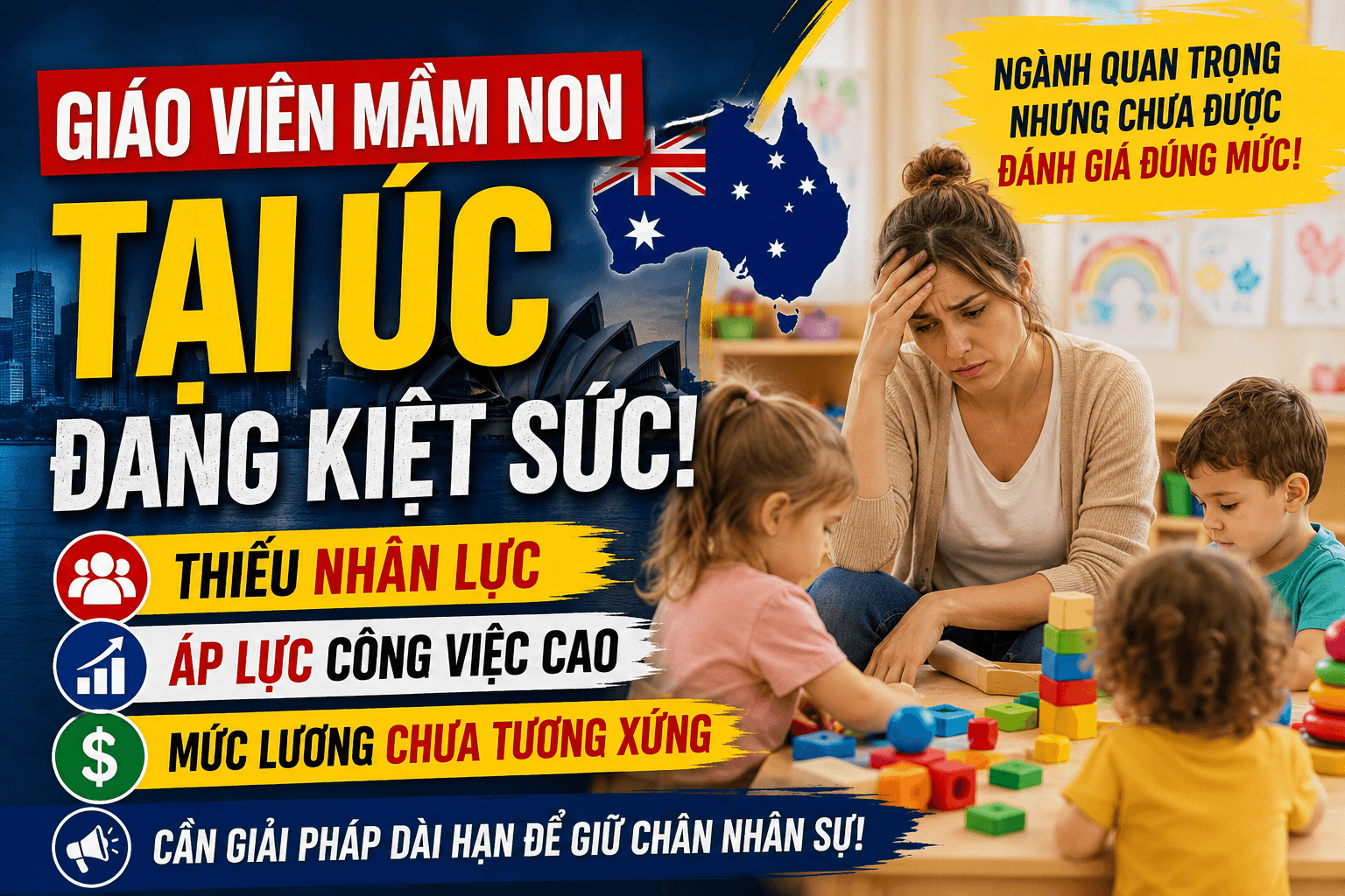 Early Childhood Educators in Australia Face Strain Amid Workforce Shortages and Wage Pressures