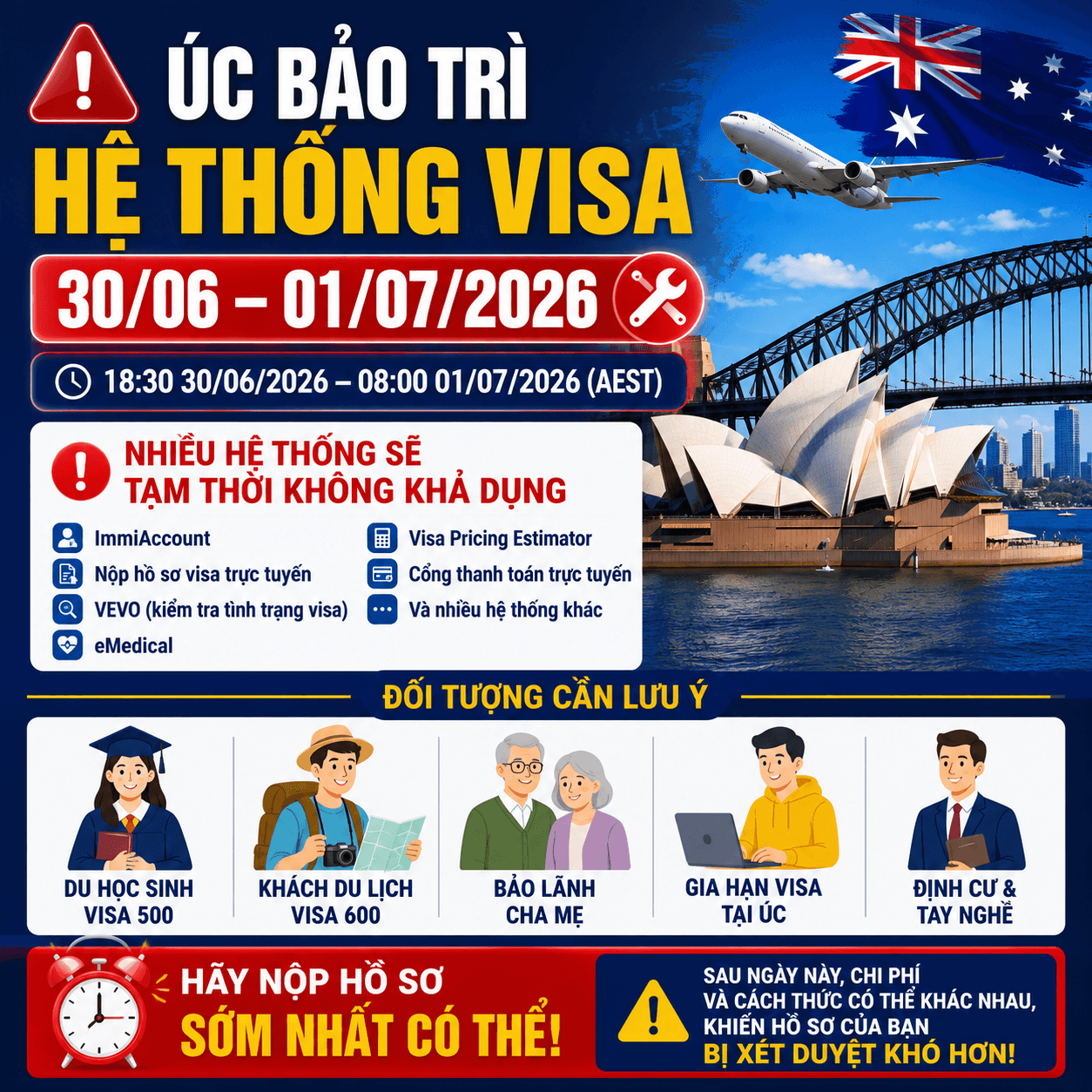Australia Scheduled Annual ImmiAccount Maintenance: Crucial Advice for Visa Applicants