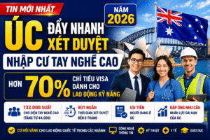 Úc Đẩy Nhanh Xét Duyệt Nhập Cư Lao Động Tay Nghề Cao, Dành Hơn 70% Chỉ Tiêu Cho Diện Kỹ Năng Năm 2026