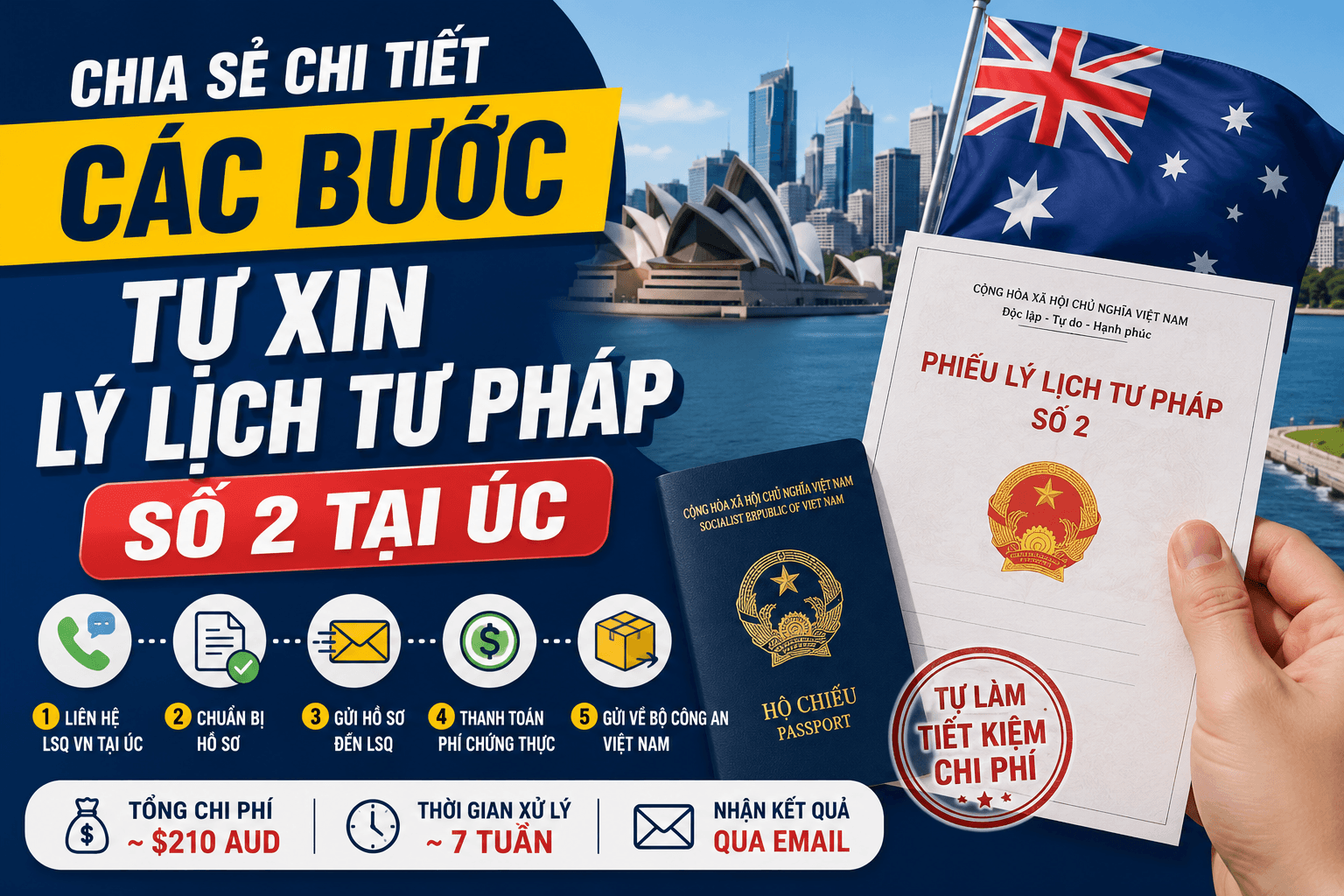 Comprehensive Step-by-Step Guide: How to Obtain a Vietnamese Police Clearance Certificate No. 2 from Australia