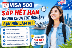 Hướng Dẫn Gia Hạn Visa 500 Du Học Úc Sắp Hết Hạn Nhưng Chưa Tốt Nghiệp