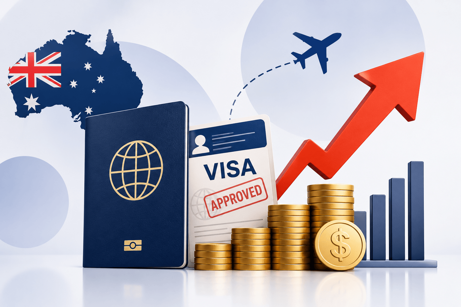 Australian Visa Fee Adjustments from 1 July 2026: Essential Updates for Students, Tourists, and Migrants