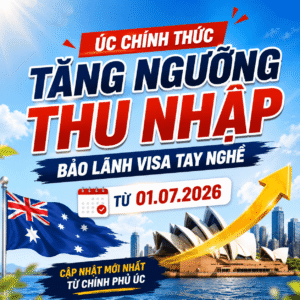 Úc Tăng Ngưỡng Thu Nhập Bảo Lãnh Visa Tay Nghề Từ 01/07/2026