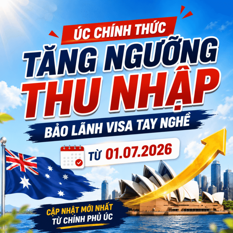 Australia Increases Skilled Visa Salary Thresholds from 1 July 2026: Key Details for Workers and Employers