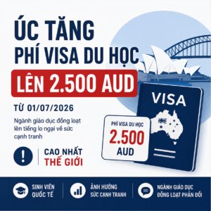 Úc tăng phí Visa Du học lên 2.500 AUD: Ngành giáo dục đồng loạt lên tiếng lo ngại