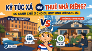 Ký Túc Xá Hay Thuê Nhà Riêng? Đâu Là Lựa Chọn Phù Hợp Khi Mới Sang Úc Du Học?