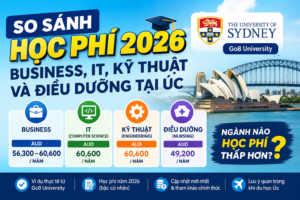 So Sánh Học Phí Business, IT, Kỹ Thuật Và Điều Dưỡng Tại Úc 2026: Ví Dụ Thực Tế Từ University of Sydney (Go8)
