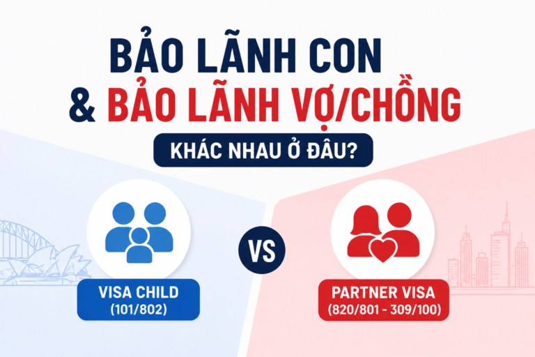 Bảo Lãnh Con (Visa 101/802) Và Bảo Lãnh Vợ/Chồng (Partner Visa): Đừng Để Chuẩn Bị Sai Hồ Sơ Ngay Từ Đầu